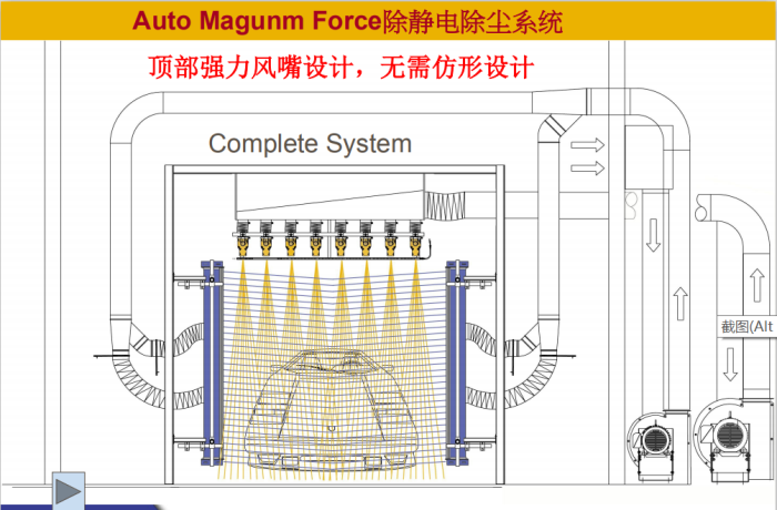 除静电设备2.png